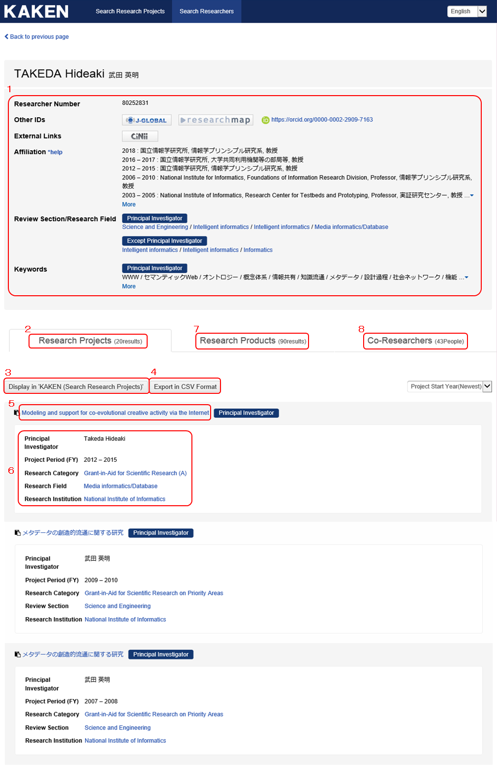 Researcher Details